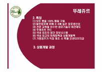 프랜차이즈의 국내외사례-10