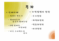 [마케팅] 가격경쟁으로 인한 실패사례-2