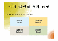 [마케팅] 가격경쟁으로 인한 실패사례-14