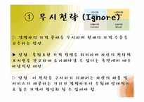 [마케팅] 가격경쟁으로 인한 실패사례-15