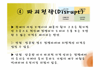 [마케팅] 가격경쟁으로 인한 실패사례-18