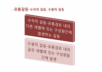 유통갈등해결 성공사례-3