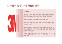 유통갈등해결 성공사례-5