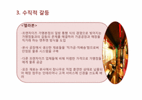 유통갈등해결 성공사례-10