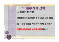 침투가격과 고가가격 성공사례 및 실패사례-4