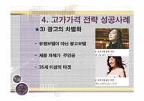 침투가격과 고가가격 성공사례 및 실패사례-20