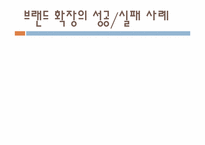 브랜드 확장의 성공, 실패 사례-1