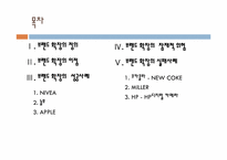 브랜드 확장의 성공, 실패 사례-2