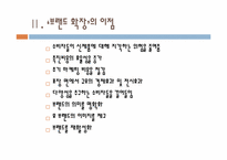브랜드 확장의 성공, 실패 사례-4