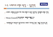 브랜드 확장의 성공, 실패 사례-8