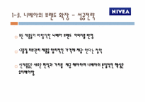 브랜드 확장의 성공, 실패 사례-9