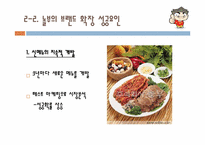 브랜드 확장의 성공, 실패 사례-12