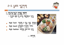 브랜드 확장의 성공, 실패 사례-14