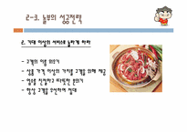 브랜드 확장의 성공, 실패 사례-15