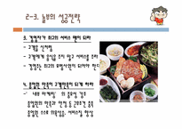 브랜드 확장의 성공, 실패 사례-16