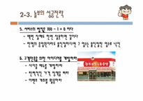 브랜드 확장의 성공, 실패 사례-17