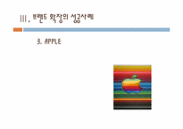 브랜드 확장의 성공, 실패 사례-18