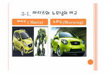 신제품 개발의 성공과 실패-7