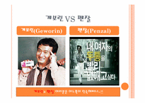 신제품 개발의 성공과 실패-13