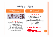 신제품 개발의 성공과 실패-15