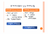 신제품 개발의 성공과 실패-17