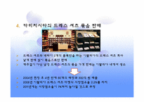 [마케팅] 묶음가격전략 성공사례-9