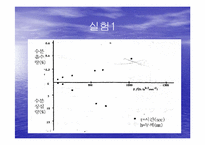 페놀 컴포지트의 수분 흡수와 기계적 특성-9