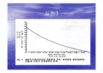 페놀 컴포지트의 수분 흡수와 기계적 특성-13