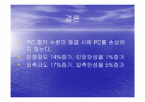페놀 컴포지트의 수분 흡수와 기계적 특성-19