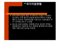 우리나라의 풍력발전 현황-3