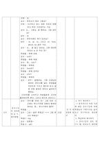영어수업 학습지도안-2