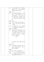 영어수업 학습지도안-4