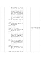 영어수업 학습지도안-6