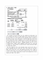 결합상품의 현황과 문제점-3