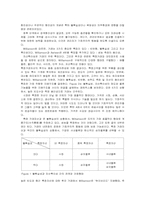 [운영관리] Interorganizational 시점에서 제3자 물류-7