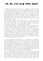 [독후감] 해빗, 소비의 95%를 지배하는 행동심리-1