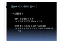 가정기술의 도입과 가사노동의 변화-10