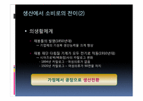 가정기술의 도입과 가사노동의 변화-11