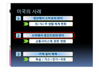 가정기술의 도입과 가사노동의 변화-13