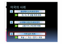 가정기술의 도입과 가사노동의 변화-17