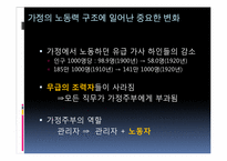 가정기술의 도입과 가사노동의 변화-20