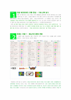 리얼버라이어티에서 찾은 소통의 의미-2