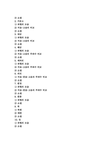 [국악기,전통악기]국악기(한국전통악기)의 원리, 국악기(한국전통악기)의 주제에 따른 분류, 국악기(한국전통악기)의 종류별 특징, 국악기(한국전통악기)의 주파수감쇠곡선, 국악기(한국전통악기)와 신디사이저 분석-3