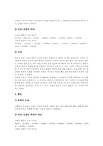[국악기,전통악기]국악기(한국전통악기)의 원리, 국악기(한국전통악기)의 주제에 따른 분류, 국악기(한국전통악기)의 종류별 특징, 국악기(한국전통악기)의 주파수감쇠곡선, 국악기(한국전통악기)와 신디사이저 분석-14