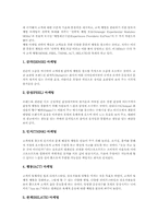 [체험마케팅][경험마케팅]체험마케팅(경험마케팅)의 가치, 체험마케팅(경험마케팅)의 분류와 특성, 체험마케팅(경험마케팅)과 브랜드, 체험마케팅(경험마케팅)과 비즈니스모델, 체험마케팅(경험마케팅)의 활용, 체험마케팅 관련 시사점 분석-6