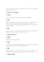 특수교육(장애인교육)의 개념, 연혁, 형태, 특수교육(장애인교육)과 언어교육, 특수교육(장애인교육)과 미술교육, 특수교육(장애인교육)과 가족참여, 특수교육(장애인교육) 동향, 향후 특수교육(장애인교육)의 방향-8