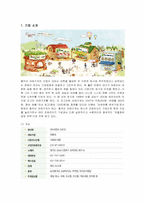 [마케팅] 총각네 야채가게의 마케팅 분석-1