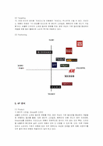 [마케팅] 지오다노(GIORDANO)의 마케팅 사례-7