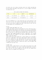 [마케팅] 유니클로의 마케팅 전략 분석-8