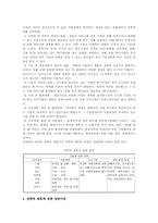 [전략적 제휴] 전략적 제휴의 성공전략 및 사례분석-5